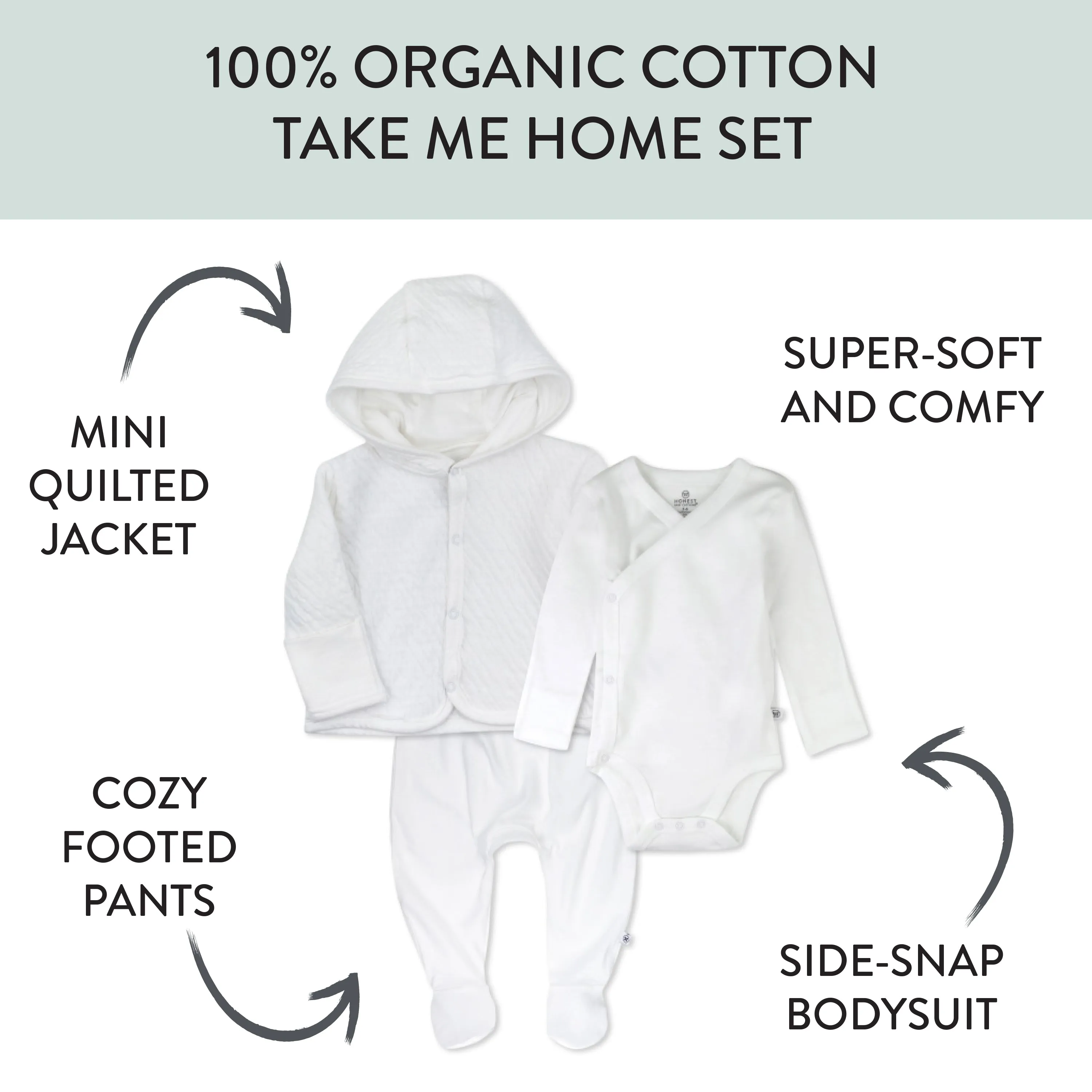 3-Piece TAKE ME HOME Organic Cotton Gift Set