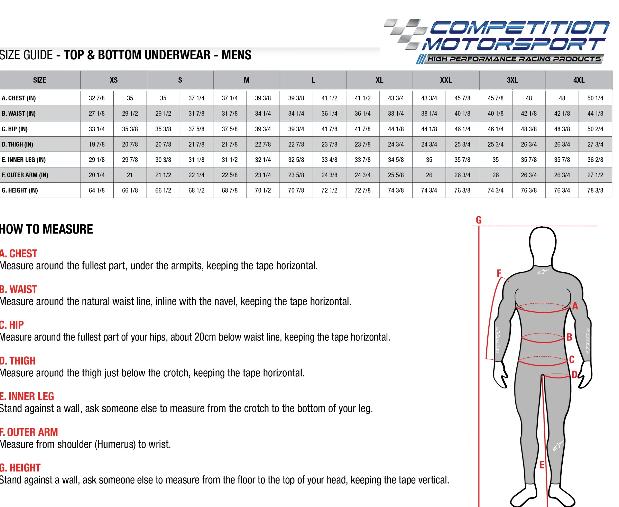 Alpinestars Race v3 Nomex Pants