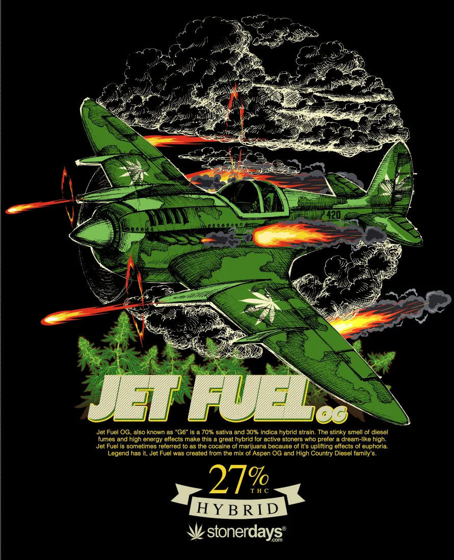 JET FUEL RACERBACK